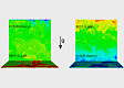 Featured Research Physics